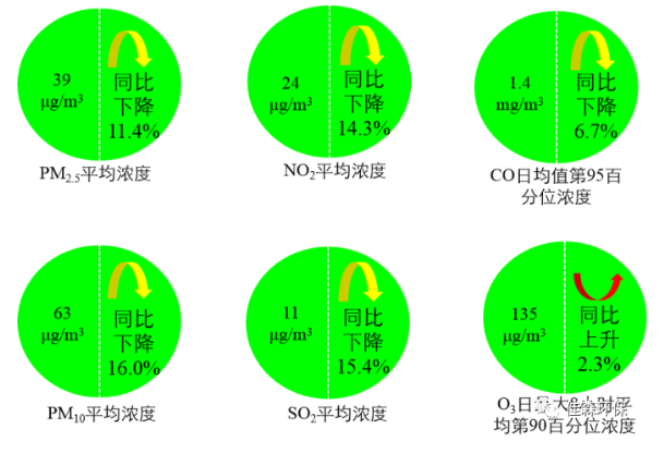 1592383749125568.png image.png