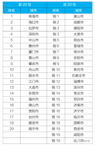 1592383967660358.png image.png